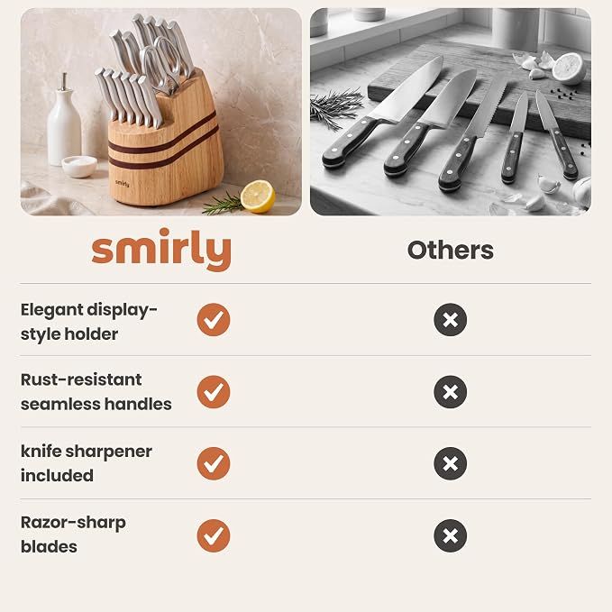 SMIRLY 15 Piece Knife Set with Block for Kitchen - Stainless Steel Knives | Heavy Duty Knife Block with Sharpener Rod, High Carbon Stainless Steel Knives, Dishwasher Safe, Ergonomic Handle
