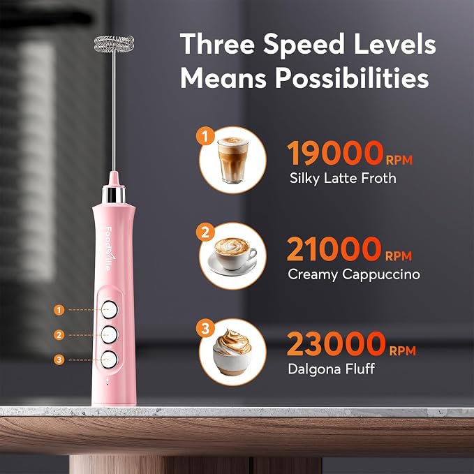 MF02 Rechargeable Milk Frother Handheld Foam Maker with Stainless Whisk for Cappuccino, Latte, Bulletproof Coffee, Keto Diet, Protein Powder, Matcha (Coral Pink)