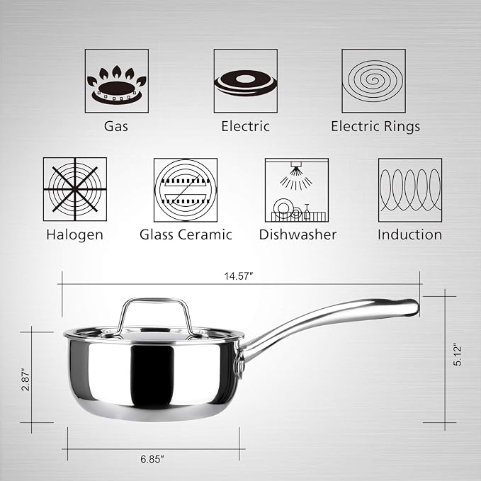 Duxtop Tri-Ply Stainless Steel Saucepan with Lid, 1.6 Qt Induction Pot | Whole Clad Saucier Pan, Dishwasher and Oven Safe, Stay-Cool Handle