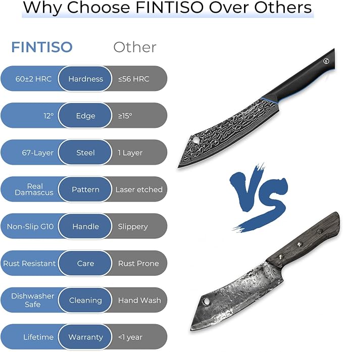 8" Damascus Butcher Knife & Chef Knife, 67-Layer Damascus Steel, G10 Handle | Japanese Meat Cleaver Knife with Ergonomic Full-Tang Handle - Zeus Series