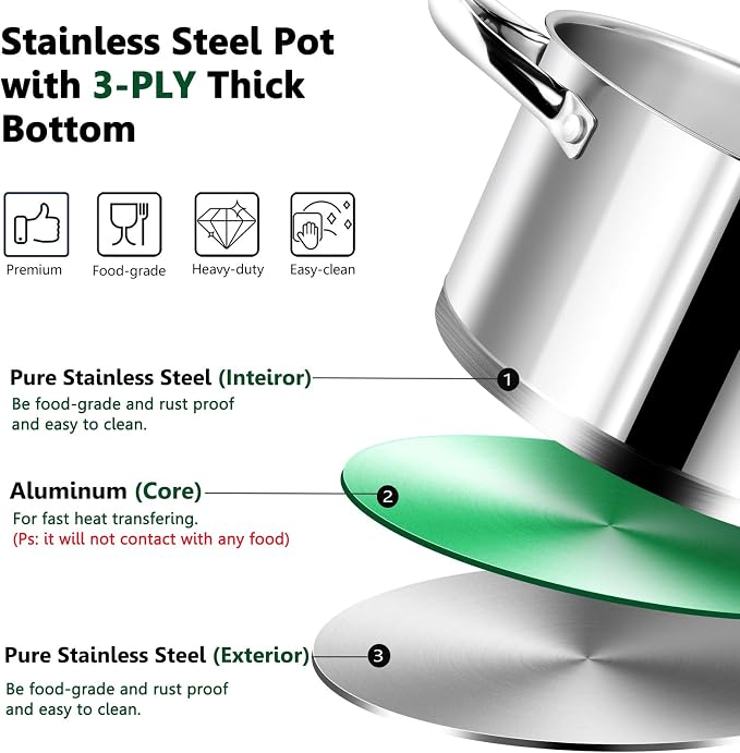 P&P CHEF 8 Quarts Stock Pot with Lid, Stainless Steel Stockpot for Cooking | Cooking Pot for Soup, Pasta, Tri-Ply Bottom for Induction, Gas, Ceramic, Glass Lid & Double Handle, Dishwasher Safe