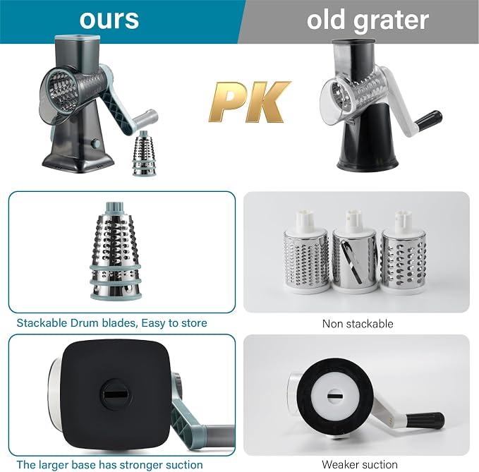 Rotary Cheese Grater hand crank 3 blades with Stronger Suction Base | Stainless Steel Blades for Fruits, Vegetables, Nuts. Dishwasher Safe & Easy to Clean, Transparent Black & Blue