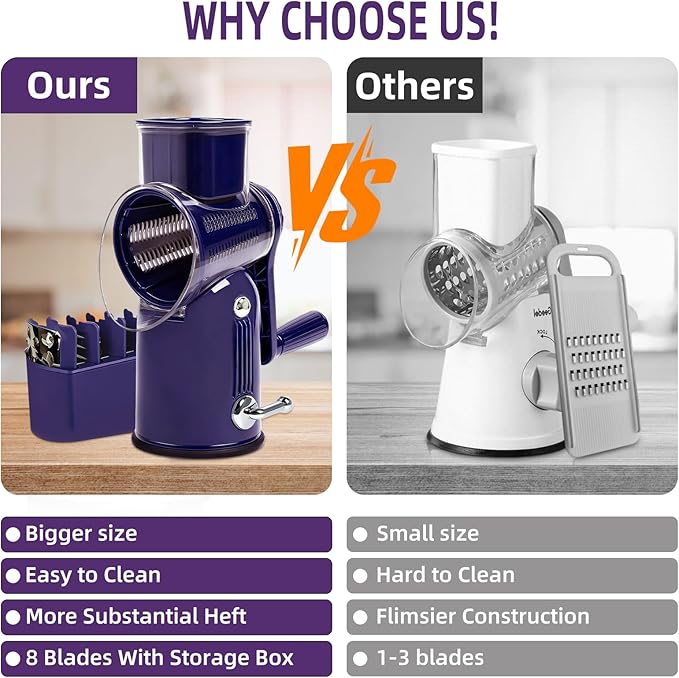 Rotary Cheese Grater with Handle, 5 Replaceable Blades(Purple) | Strong Suction Base, Round Food Slicer & Chopper for Kitchen Fruit Vegetables Nuts with Blade Storage Box