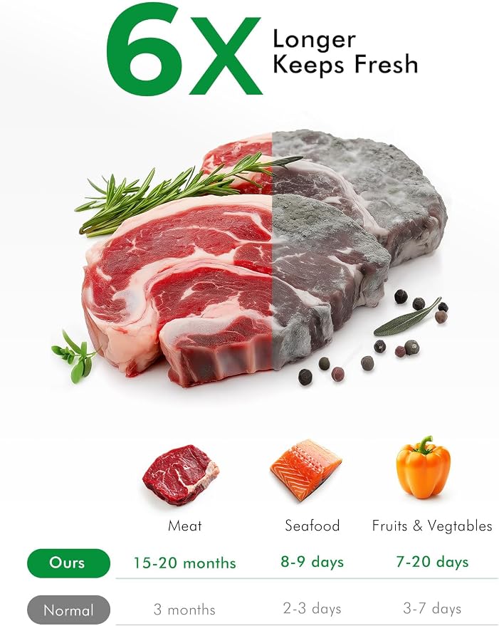 Vacuum Sealer Bags, 8" x 12", 360 Pcs | Commercial Grade, BPA Free, Sous Vide Cooking, Puncture Prevention, Customized Size, Kitchen Essentials