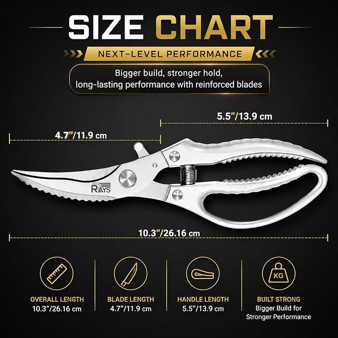 Heavy Duty Poultry Shears, Spring Loaded Kitchen Scissors for Chicken, Turkey, Meat & Fish, Stainless Steel Meat Scissors & Chicken Bone Cutter, Dishwasher Safe with Safety Lock & Gift Box