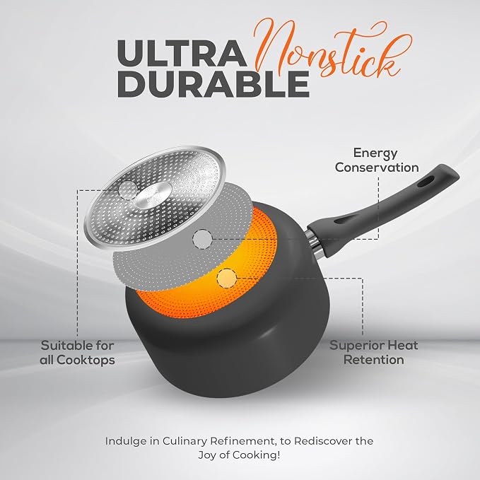 Utopia Kitchen 2 Quart Detachable handle Nonstick Saucepan with Glass Lid, Multipurpose Use for Home, Kitchen or Restaurant, Grey & Black (Pack of 2)