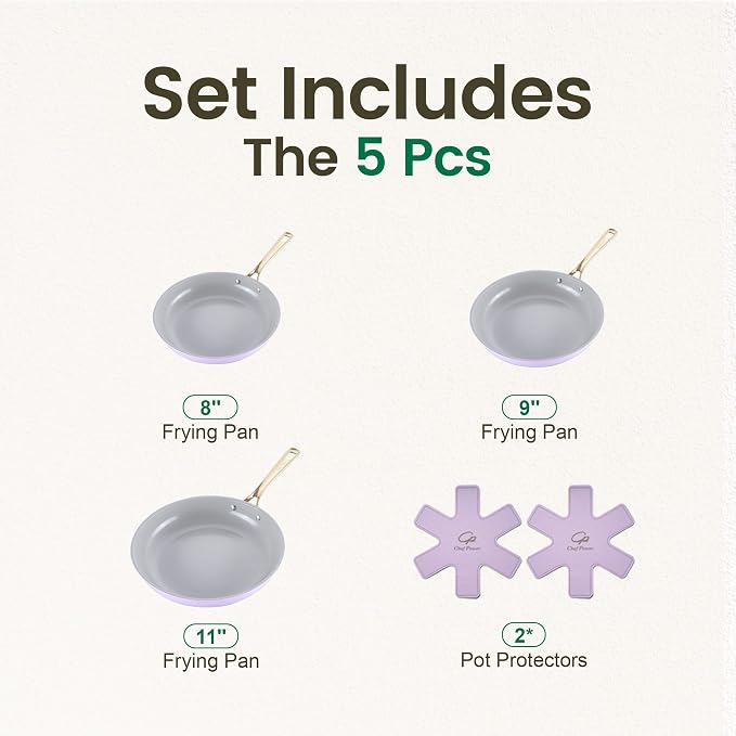 Ceramic Frying Pan with Stainless Steel handle 5Pcs Set, Non Stick Grill Pan Set, Dishwasher and Oven Safe, Light Purple and Granite Grey