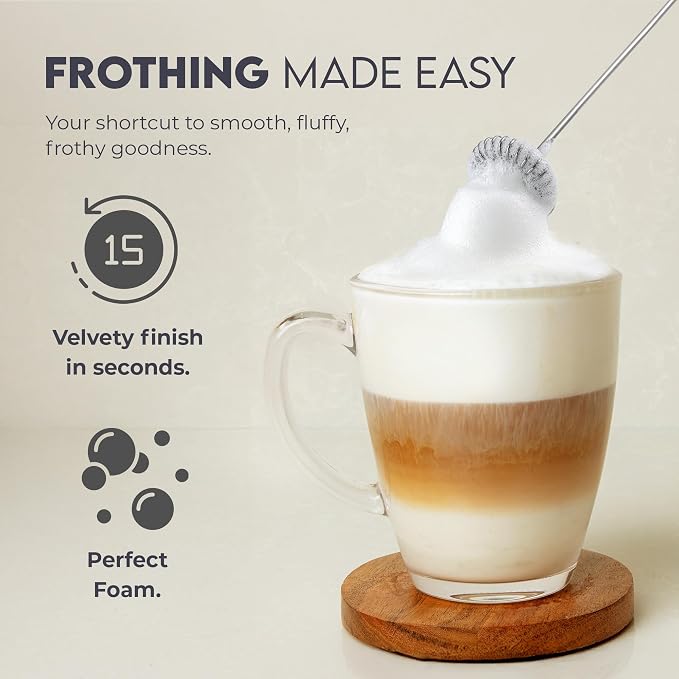 Zulay Kitchen Powerful Milk Frother Wand - Handheld Stainless Steel - Battery Operated Drink Mixer for Coffee, Lattes, Cappuccino, Matcha - Froth Mate Frother Gift - Crisp Mint