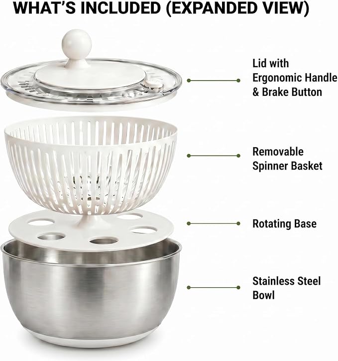 Salad Spinner Dishwasher Safe Stainless Steel Salad Spinner, 5.3 Qt Vegetable Washer, Lettuce Spinner with Non-Slip Base and Stop Button, Transparent Lid & Drainage Hole