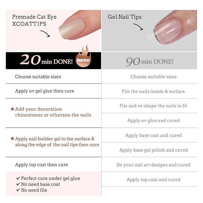 BTArtboxnails XCOATTIPS Cat Eye Press On Nails, Short Square, Aurora | Lamp-Curable 4-Week Wear, Salon Quality Value at Home, Natural Nail Look, Easy-to-Apply for Beginners, 150ct Nail Tips Only