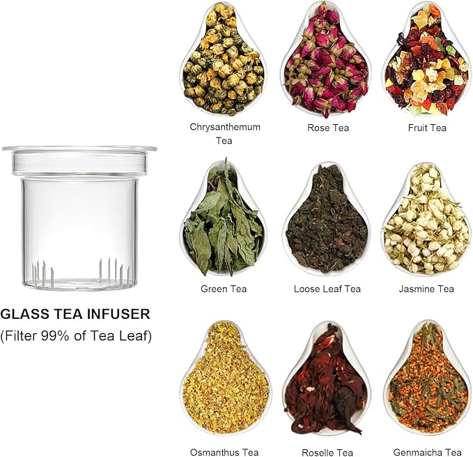 Glass Tea Infuser Cup with Lids and Handle for Blooming & Loose Leaf, 14oz | Borosilicate, Heat Resistance, Lead-free, Microwave & Dishwasher Safe
