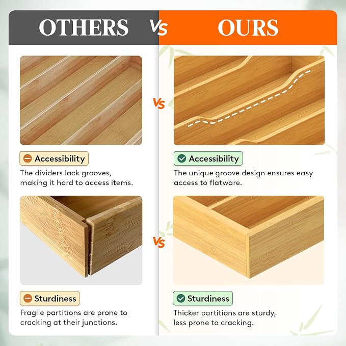 Lifewit Bamboo Silverware Tray for Drawer, 12.9 x 16.5 | Utensil Organizer for Kitchen, Flatware and Cutlery Holder, Storage for Spoons Forks Knives, Natural