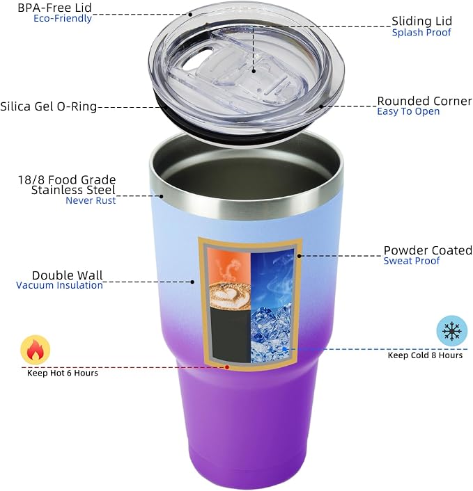 BJPKPK 30 oz Tumbler with Lid and Straw, Insulated Stainless Steel Cup | Double Wall Vacuum, BPA Free, Leak Proof, Keeps Hot/Cold, Travel & Beach Ready, Car Holder Fit, Ocean Dream