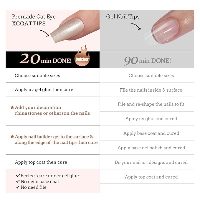 BTArtboxnails XCOATTIPS Cat Eye Press On Nails, Short Coffin, Aurora | Lamp-Curable 4-Week Wear, Salon Quality Value at Home, Natural Nail Look, Easy-to-Apply for Beginners, 1606ct Nail Tips Only