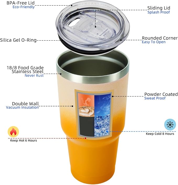 BJPKPK 30 oz Tumbler with Lid and Straw, Insulated Stainless Steel Cup | Double Wall Vacuum, BPA Free, Leak Proof, Keeps Hot/Cold, Travel & Beach Ready, Car Holder Fit, Coral
