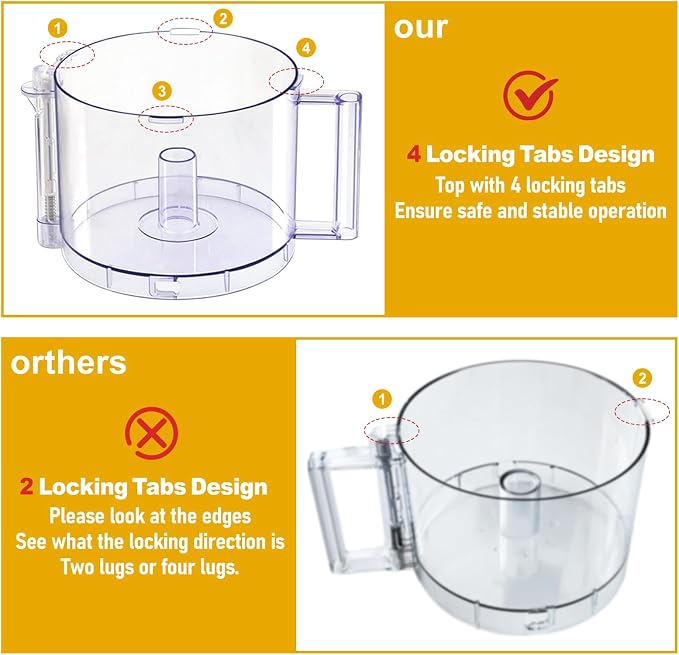 DLC-005AGTXT1 Replacement Food Processor Work Bowl, Contain: Pusher DLC-2014PT1, Small Pusher DLC-2014SPT1-1, Bowl Cover DFP-14NWBCT1 Fits All Cuisinart DFP-14 Models, 4-Piece Work Bowl Assembly Kit