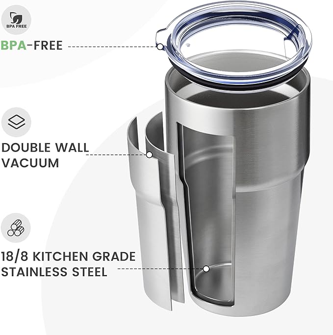 MEWAY 16oz Tumbler Double Wall Vacuum Insulated Travel Mug Bulk, Stainless Steel Tumblers with Lid, Powder Coated Coffee Cups for Cold & Hot Drinks (Silver,1 Pack)