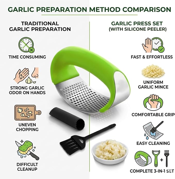 Angel's Peel Lounge Stainless Steel Garlic Press Rocker Set with Silicone Garlic Peeler & Cleaning Brush – Garlic Chopper, Mincer, Grater, Crusher – Easy for Crushed Cloves – Rust-Resistant, Green
