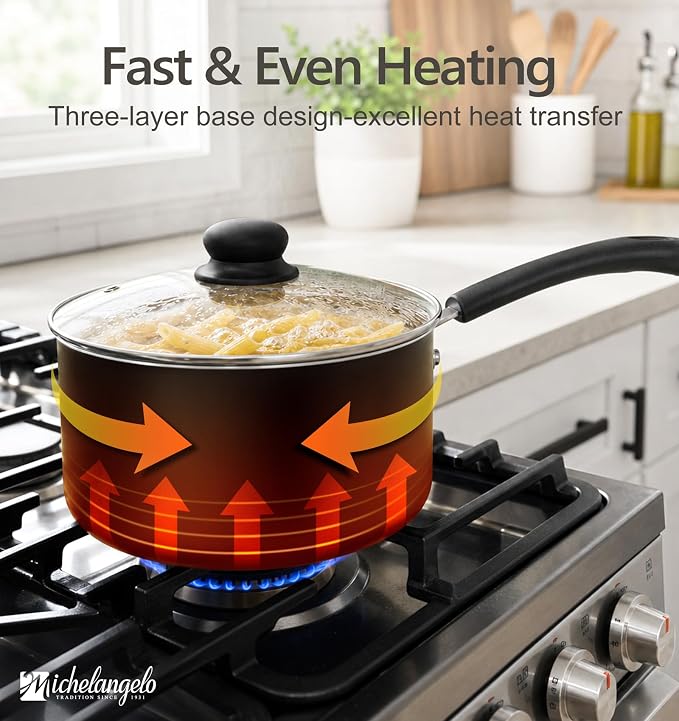 MICHELANGELO 4 Quart Sauce Pan with Lid, Nonstick Saucepan with Ceramic Coating, 4 QT Saucepan with Lid, Non-Toxic Saucepan with Stay-Cool Handle, Induction Compatible,Copper