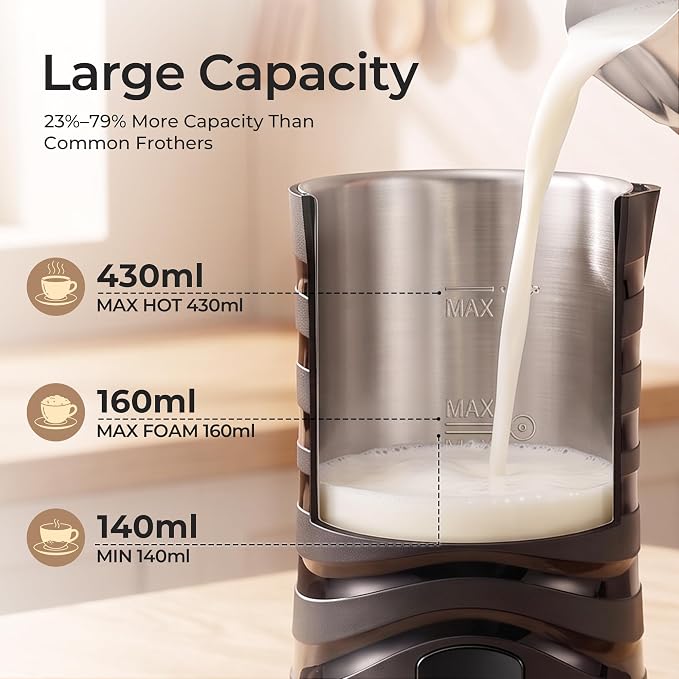 Large Capacity Milk Frother 430ml, 4-in-1Electric Milk Steamer and Frother | 130s Fast Frothing, Stainless Steel Coffee Frother, Hot and Cold Foam Maker for Latte Coffee Macchiato Hot Chocolate