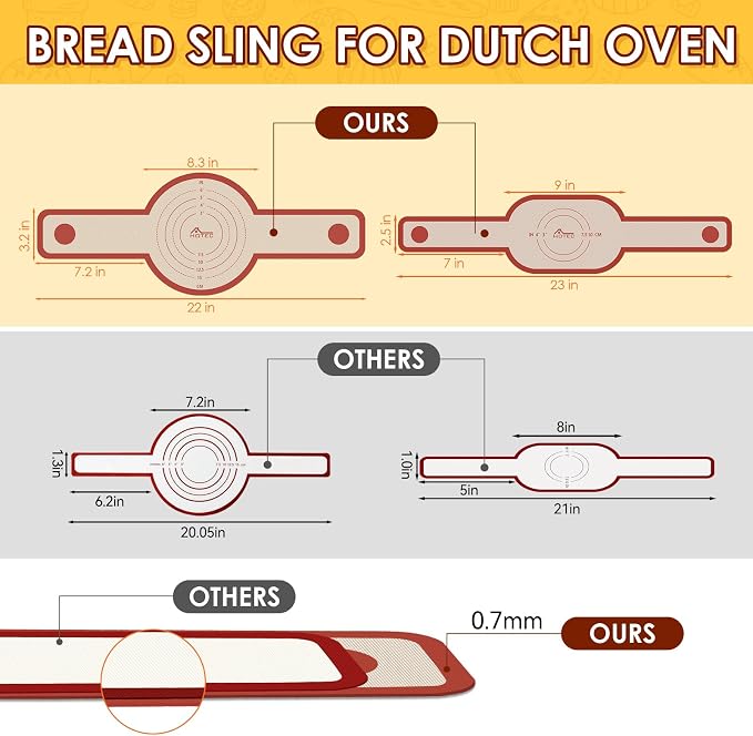 HOTEC 2 Pcs Silicone Bread Sling for Dutch Oven, 0.7MM Thickened Heat Resistant to 500°F Non-Stick Baking Mat with Long Handle Easy to Transfer Sourdough Bread, Dutch Oven Liners Baking Supplies