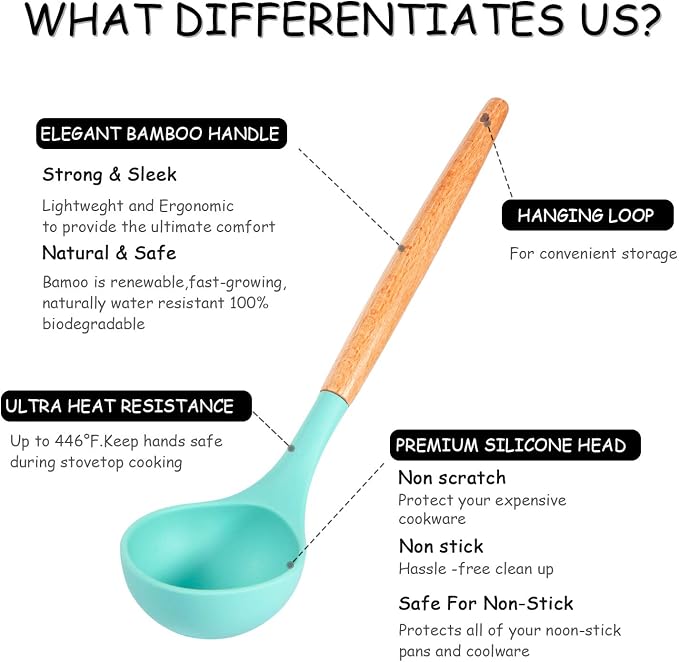 MIBOTE Silicone Cooking Kitchen Utensils Set, Wooden Handle, Teal | BPA-Free, Non-Toxic Silicone Turner, Tongs, Spatula, Spoon Set – Great for Nonstick Cookware, Heat-Resistant, Easy Clean