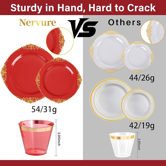 Nervure 175Pcs Red Plastic Plates, Disposable Party Plates for 25 Guests | 25 7.5" Dessert & 25 10.25" Dinner Plastic Plates, 75 Gold Cutlery, 25 9oz Cups, 25 Napkin for Wedding & Party, Heavy-duty