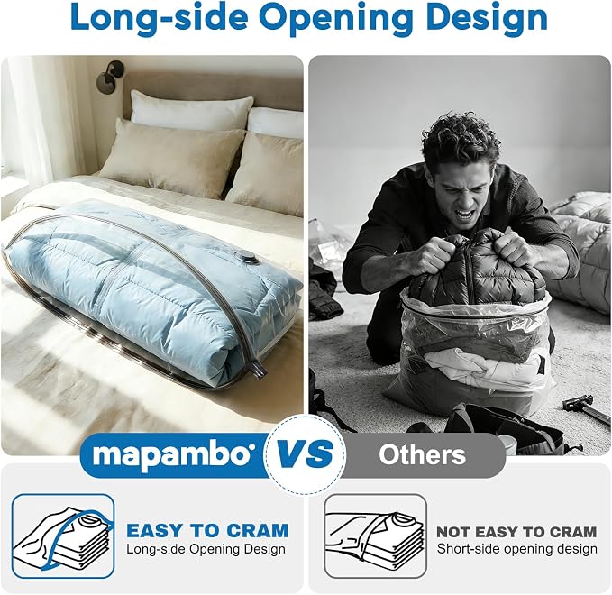 Mapambo Travel Vacuum Bags with -60000Pa LED Pump, 15 Pack Vacuum Seal Bags for Clothing Travel in 3 Combo Sizes, Vacuums Storage Bags for Clothes, Save 80% of Space (15 Combo)
