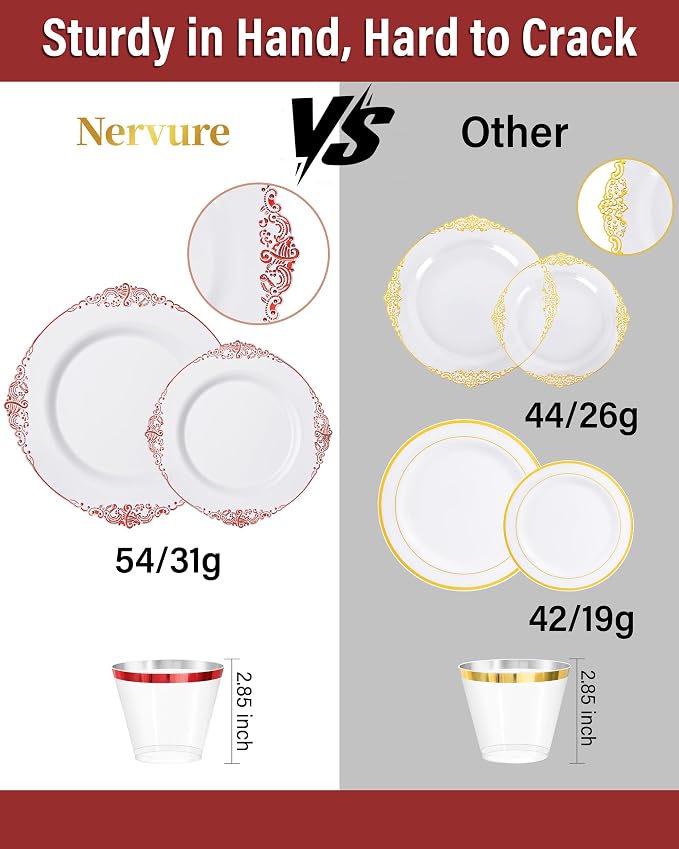 Nervure 175Pcs Red Plastic Plates, Red Plastic Dinnerware Set for 25 Guests | 25 7.5" Dessert & 25 10.25" Dinner Plastic Plate, 75 Cutlery, 25 9oz Cup, 25 Napkin for Wedding & Party, BPA-free, Heavy-duty