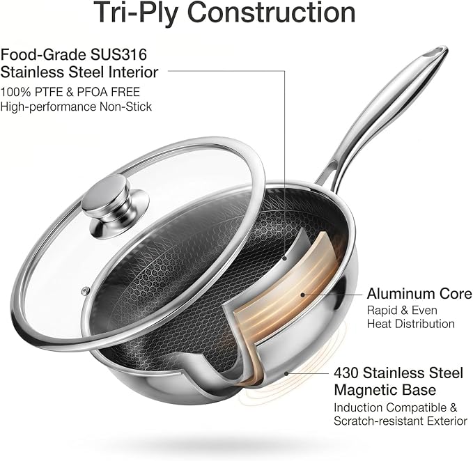 GPY 12 Inch Non Stick Frying Pan with Lid, 316L Stainless Steel Frying Pan | Skillet with Honeycomb Surface Compatible with All Cooktops, Dishwasher Safe & Oven Safe PTFE & PFOA FREE Kitchen Cookware