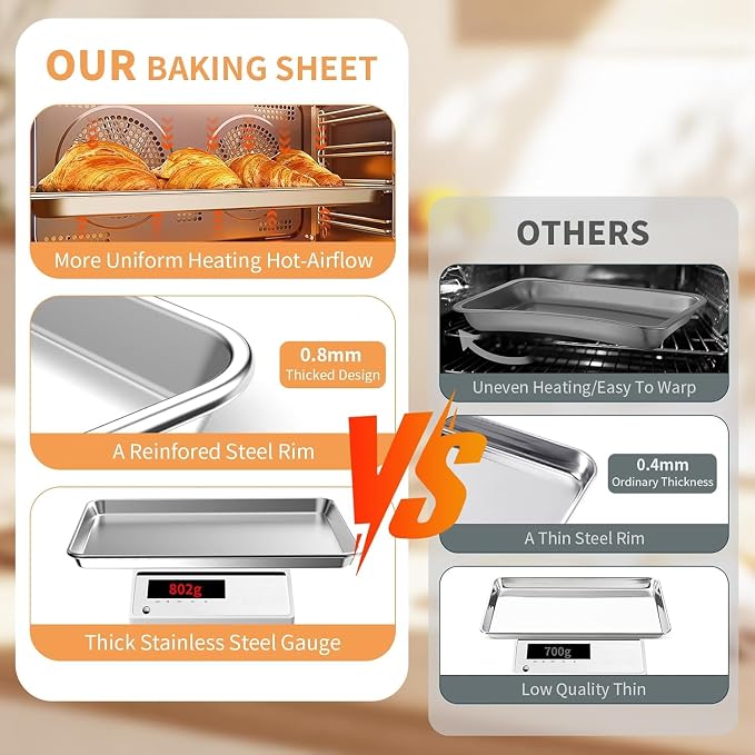 Baking Sheet Set of 2, Stainless Steel Cookie Sheets for Baking, 18 x 13 Inch Thicker Large Baking Pans Oven Tray, Warp Resistant Nonstick Half Sheet Pan, Nontoxic & Heavy Duty