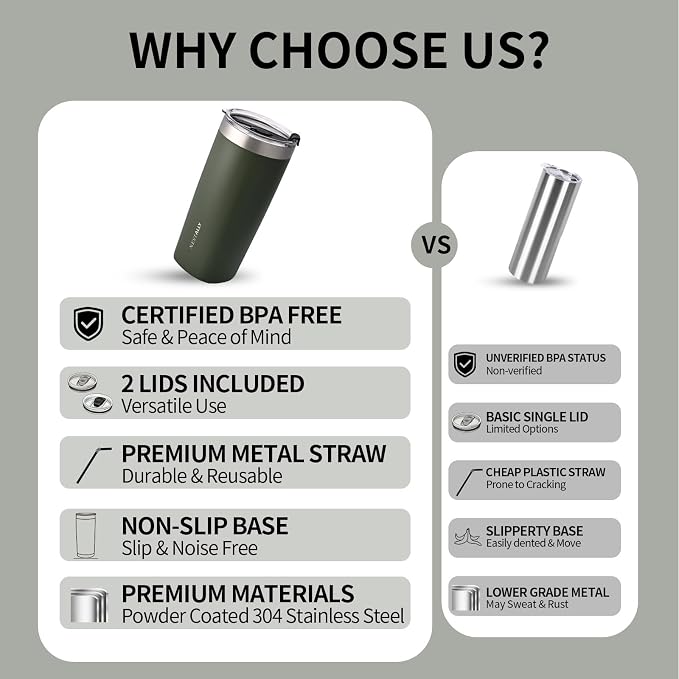 NESTALLY Crafted 20oz Stainless Steel Insulated Tumbler with Lid,OliveGreen | Stainless Steel Double Wall Vacuum, BPA Free,Travel Coffee Mug Keeping Drink Cold & Hot,Gifts for Women Men Her Him