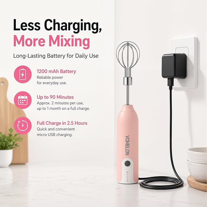 Electric Egg Beater Whisk, USB Charging Mixer, Three-Speed Adjustment, Suitable for Whisking Eggs, Cream, Sauce, Jam Supplements and More, Pink