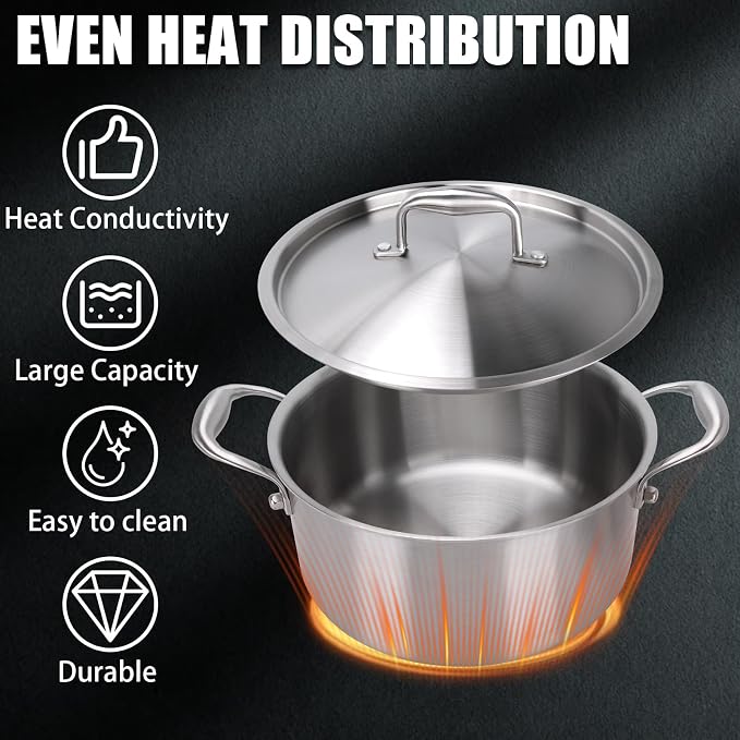 6 Quart 5-Ply Clad Stainless Steel Stock Pot With Lid Fast Heat Conduction | 5ply Stainless Steel Pot Fully Clad Compatible with All Cooktops for Family Meals & Batch Cooking