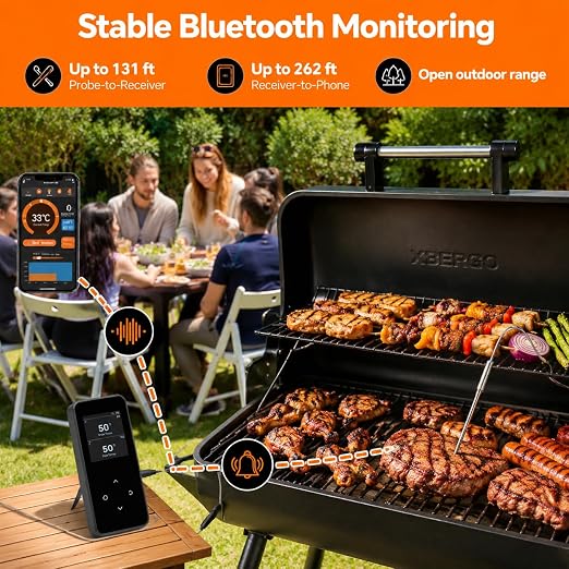 Bluetooth Meat Thermometer Wireless for Grill BBQ Oven, 2 Meat Probes | 130FT Stable signal | ±1°F Accurate Digital | Wifi App Control | IP67 Waterproof | Rechargeable | For Steak Chicken Turkey