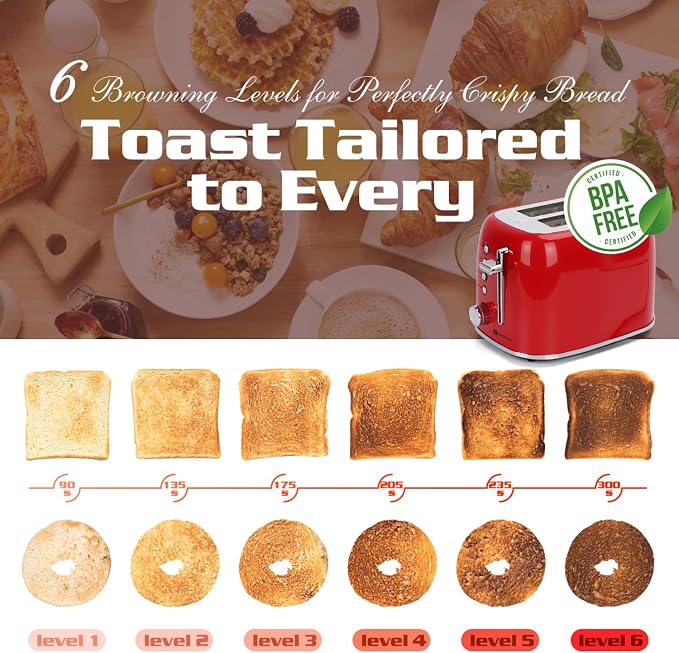 Aigostar Toaster 2 Slice, Retro Extra-Wide Slot, Red | Best Rated Prime, For Toasting Bagels, Breads, Waffles & More, Cancel, Defrost & 6 Browning, Removable Crumb Tray
