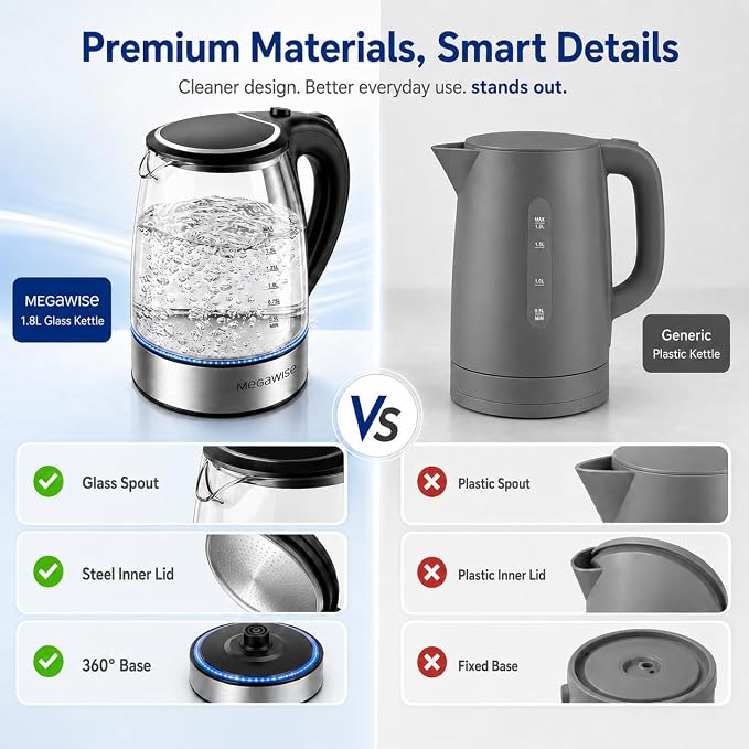 MEGAWISE Electric Kettle 1.8L, High Power Fast Boiling Hot Water Boiler, Auto Shut-Off, BPA-Free Food-Grade Material, Tea Kettle for Kitchen Home Office Coffee Tea