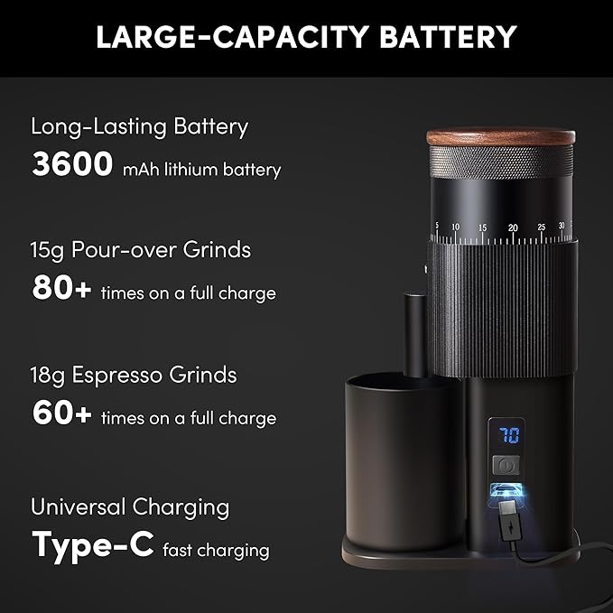Portable Electric Burr Coffee Grinder,Wirsh Geimori T38 with 3600mAh Battery& Stepless Adjustment for Espresso,Pour Over,French Press, Single Dose, Fast USB-C Charging,Travel & Home Use,Black