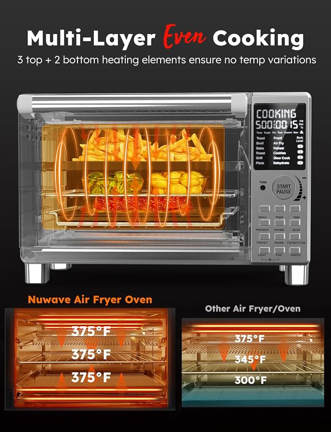 Nuwave Bravo XL Pro Air Fryer Toaster Oven w/Grill Combo, 2026 New System | Ultra-Fast Convection, 35% Crispier, 2X More Even, 142 Presets, 50-500F, Smarter Probe, PFAS Free, 30QT, Stainless Steel