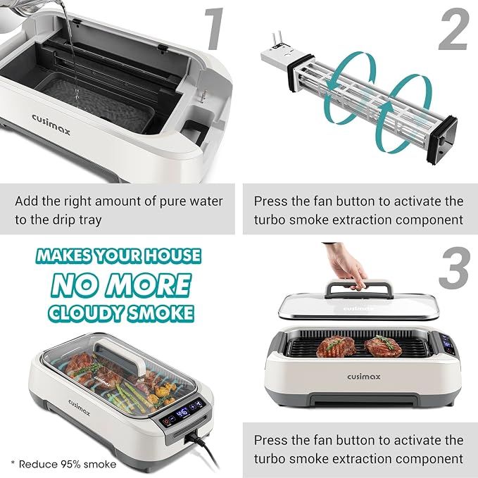 Smokeless Indoor Grill, CUSIMAX Electric Grill 1500W Korean BBQ Grill White | Adjusting Temperature/Smart LED Display/Non-stick Removable Grill Plate/Turbo Smoke Extractor/Tempered Glass Lid/Easy Cleanup