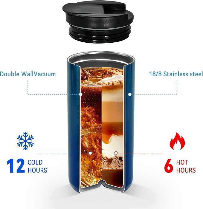 Insulated Coffee Mug 14oz,2 pack Travel Coffee Tumbler,Vacuum Insulated Coffee Mug with Leak Proof Screw Lid Coffee Cup for Men and Women for Hot & Cold Drinks