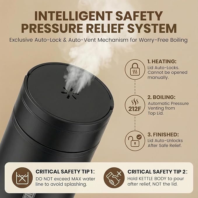 Portable Electric Kettle （120V）, Travel Tea Kettle, 316 Stainless Steel Premium Liner, 4-speed Temperature Adjustment with Auto Shut-off and Boil-Off Protection black
