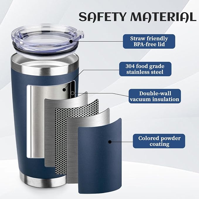 StarSpeed 8 Pack 20oz Stainless Steel Travel Coffee Tumbler,Navy Blue | Travel Coffee Mug Bulk,Spill-proof Lid,Double Wall,BPA-free Travel Cups,Insulated Cup Fits Car Cupholders