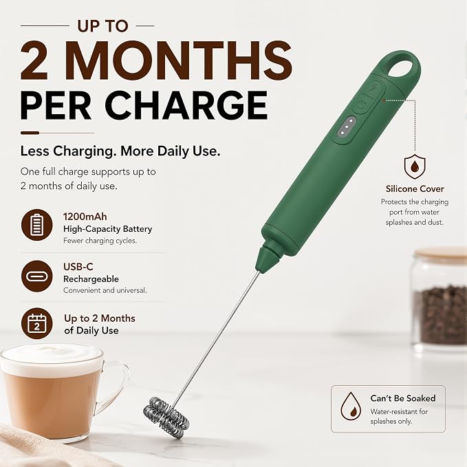 Rechargeable Milk Frother Handheld 3 Speed Coffee Foamer [3 Whisk] Electric Drink Mixer for Latte, Cappuccino, Coffee, Eggs, Hot Chocolate,Grass Green