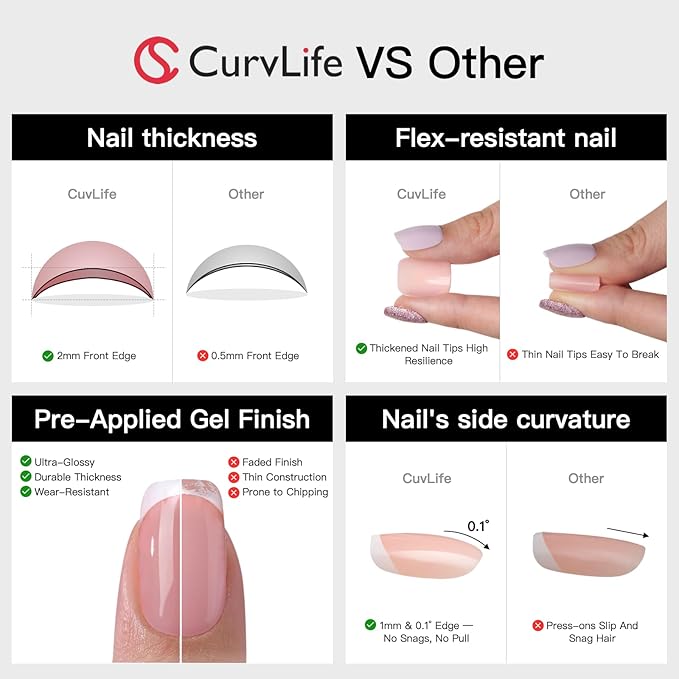 CurvLife Square Square Press On Nails, Green Christmas Green,Soft Gel | 32PCS, 16 Sizes, Salon-Quality Natural Fake Nails, Curved Fit, 7-14 Day Glue-On Wear, Reusable Stick-On Nails, Press-On Kit