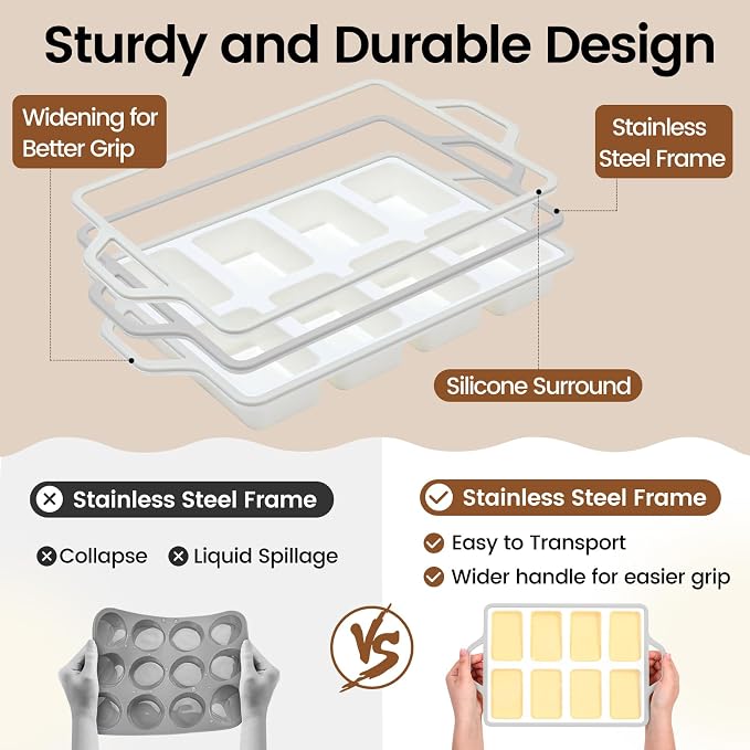 SJ 2 Pack Gray 8-Cavity Mini Silicone Loaf Pans, BPA-Free Reinforced | Gray 8-Cavity Baking Set Uses Durable Silicone, Reinforced Edge Resists Warping For Easy Snack Release And Gift Treats