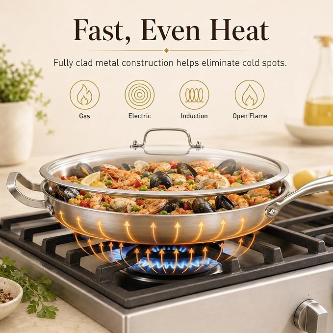 DELARLO Tri-Ply Stainless Steel Pan,18/10, 14.2" | Nontoxic Durable Oven Safe 800℉ All Cooktops Compatible Fast Even Heat PFOA Free Large Frying Pan Nontoxic Cookware