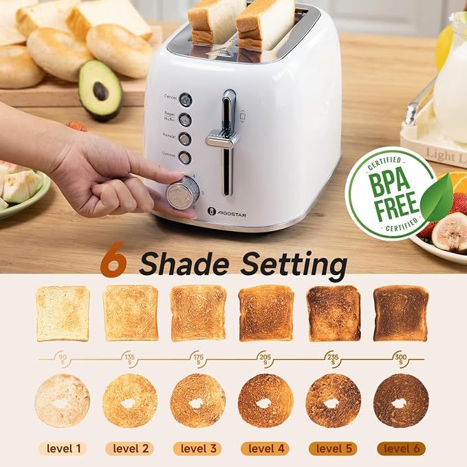 Aigostar Retro 2 Slice Toaster, Stainless Steel, White | 1.6 Inch Extra Wide Slots, Bagel Function, Cancel & Defrost, 6 Shade Settings, Removable Crumb Tray