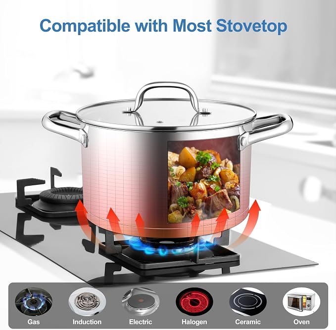 Homikit Stainless Steel Stock Pot 4 Quart, Induction Stockpot with lid for Soup Pasta Sauce Cooking Simmering, Tri-ply Heavy Bottom Compatible with All Stove, Dishwasher Safe