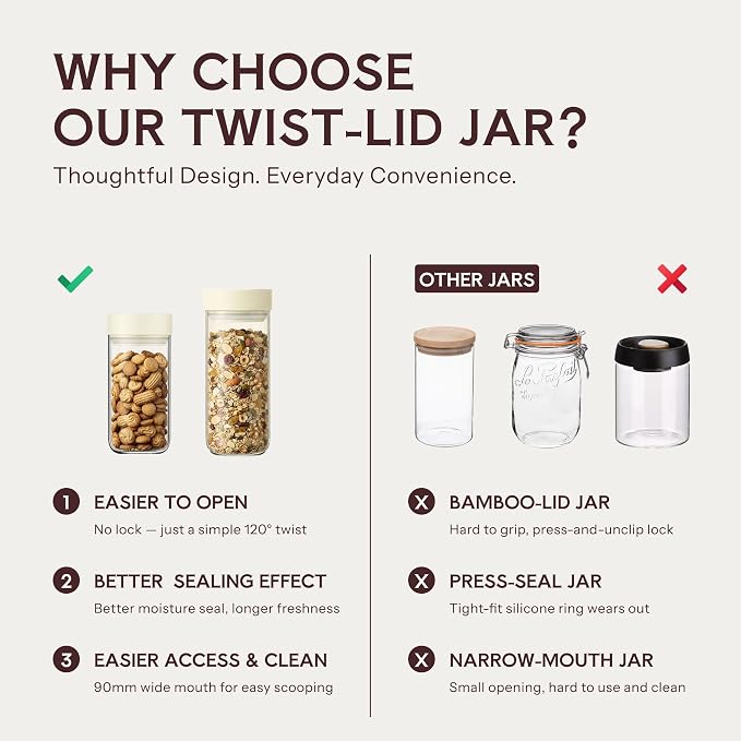 33 oz Glass Canning and Storage Containers Jar with Airtight Lids | Twist Seal Jar with Silicone Ring, Wide mouth Suitable for Pickling, Meal Prep, Coffee Beans, Candy, Dry Pantry Goods